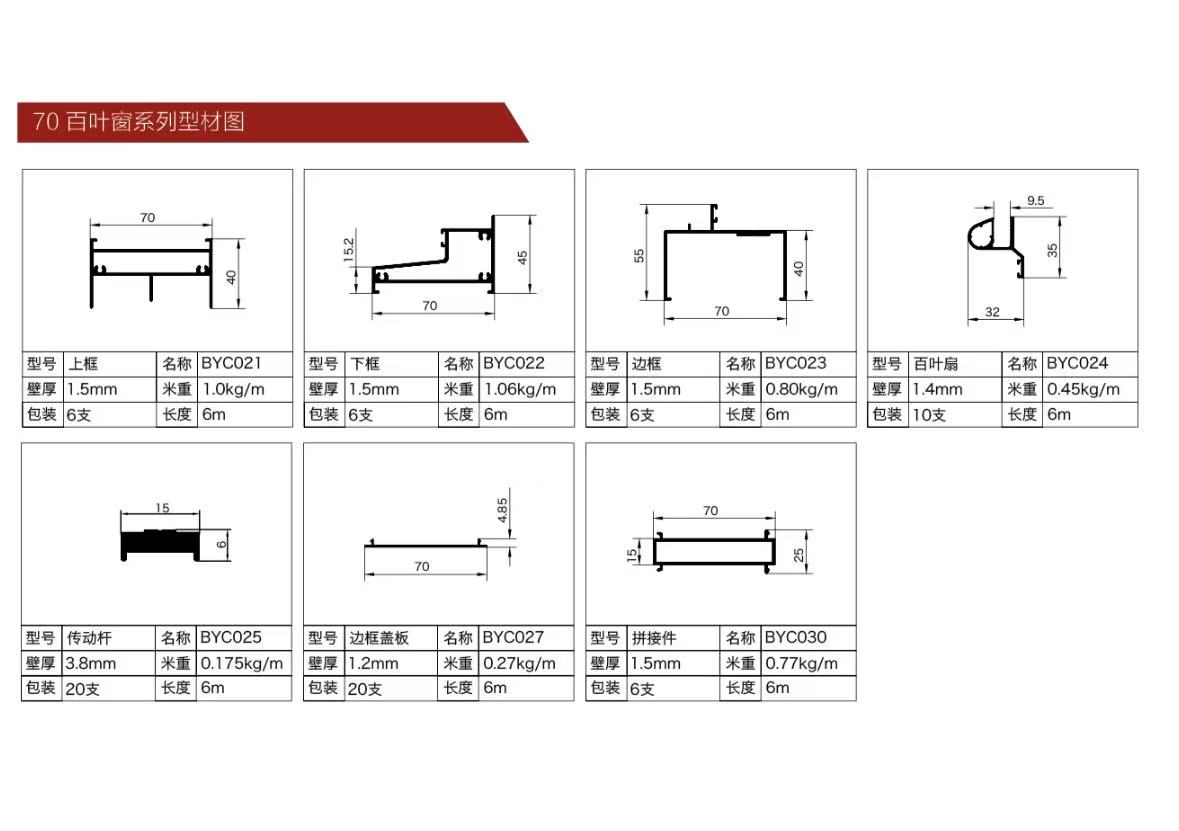 Aluminum alloy glass blinds 4